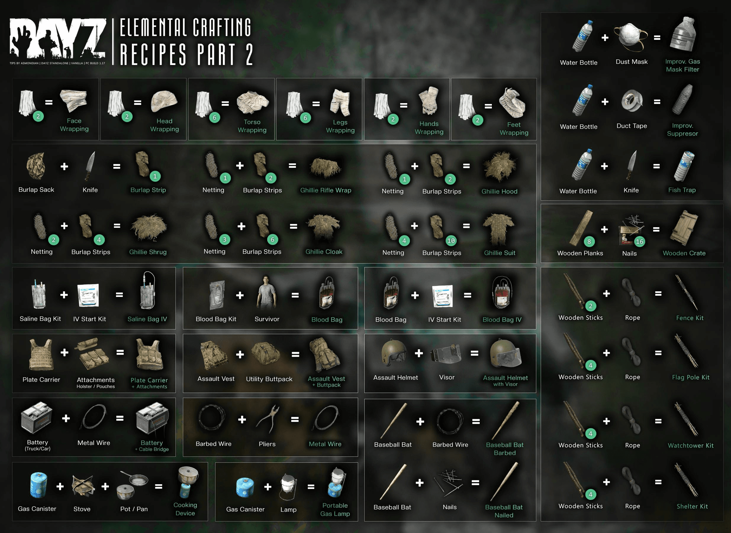 Crafting and Controls References reference 2