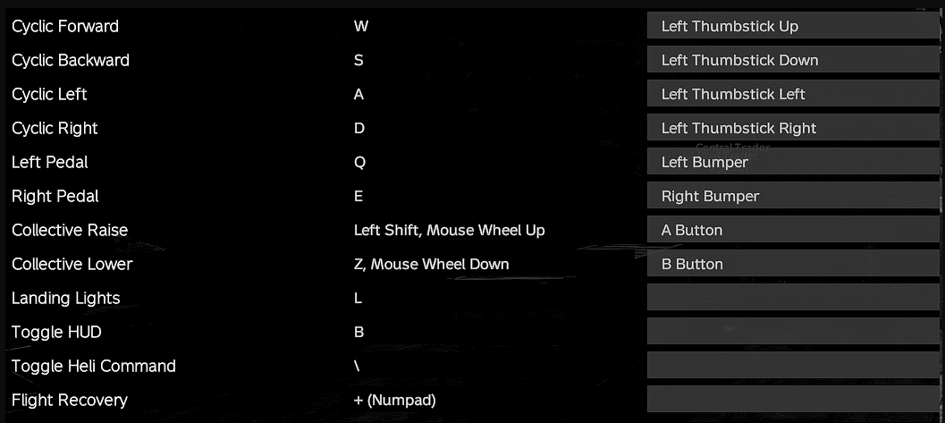 Crafting and Controls References reference 3